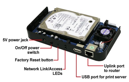 Addonics Mini NAS NAS25HDU2 Portable NAS Adapter | iTech News Net