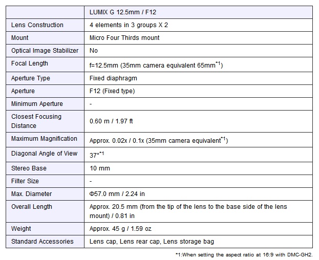 パナソニック LUMIX G 12.5mm F12 H-FT012☆41862