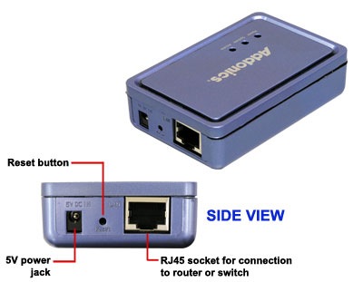 Addonics NAS30U2 NAS 3.0 Adapter | iTech News Net