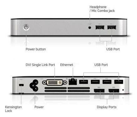 Samsung Mini Pc