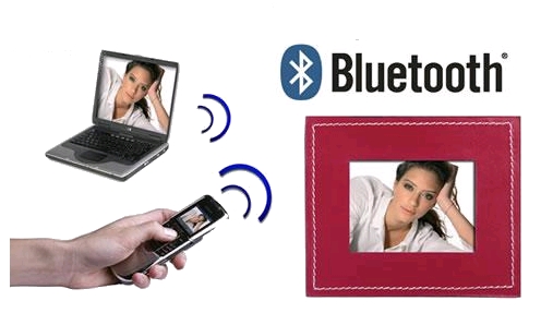 Bluetooth Photo Viewer
