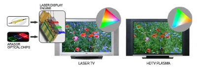 lasertv.jpg