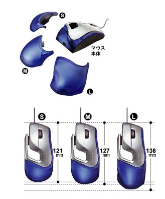 Kokuyo_multisize_mouse_2.jpg