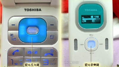 Toshiba TX80(aka Toshiba 811T in Japan)