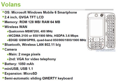 HTC Volans PDA Phone