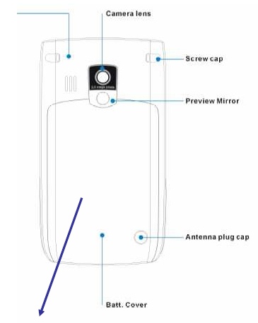 HTC Cavalier hits FCC