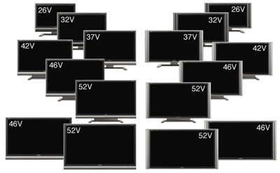 Sharp AQUOS G Series LCD TVs