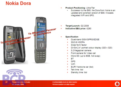 Nokia Dora Smartphone