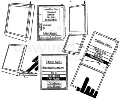 Apple's new Touchscreen patent