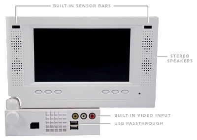 Wii Portable LCD Display