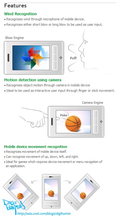 Pantech Sky Wind IM-S410K Blow-controlled phone