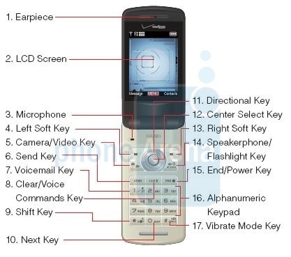 Verizon Casio Exilim C721 Spotted