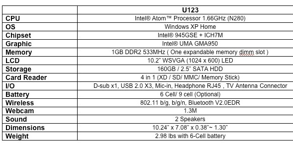 msi-wind-u123-netbook-specs