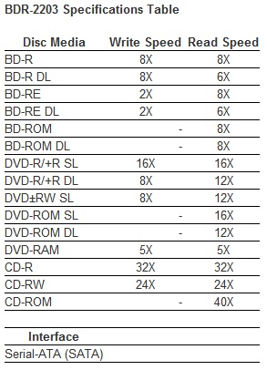 Pioneer BDR-2203 Internal Blu-ray Burner