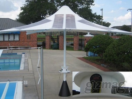 SKYshades Powerbrella - Solar-powered Umbrella