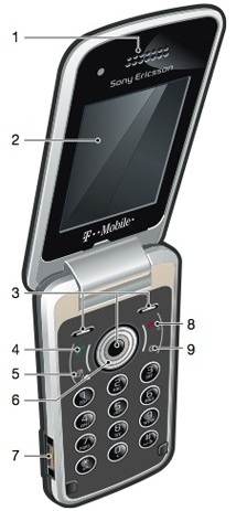 T-Mobile Sony Ericsson TM717 Clamshell