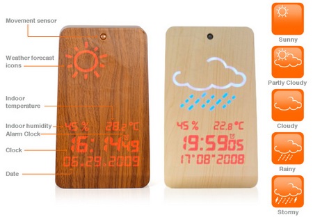 Firebox WoodStation Wooden Weather Station details