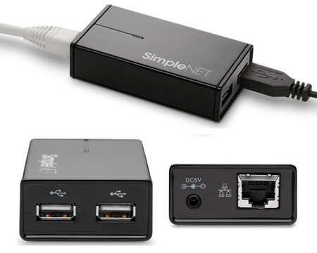 Hitachi SimpleNET USB Drive Network Adapter ports