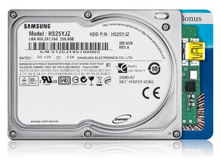 Samsung Spinpoint N3U 1.8-inch Hard Drive with Native USB Controller