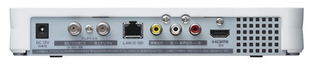 Sanyo Repoch IVR-S100M iVDR DVR ports