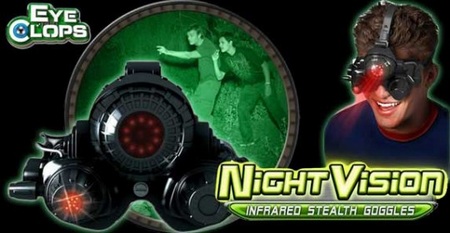 Jakks EyeClops Night Vision Goggles