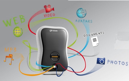 Leyio Personal Sharing Device