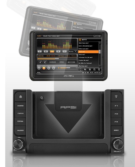 APSI C100 Navigation Device PMP