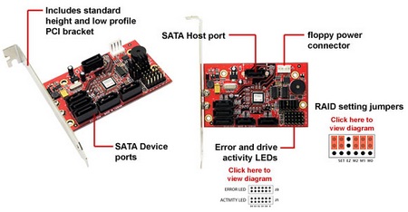 Addonics 5-port HPM XA system version