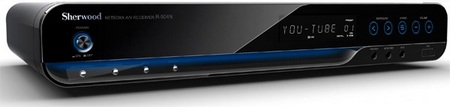 Sherwood R-904N NetBoxx 7.1-channel AV Receiver front