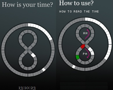 Cognitime DOGN Watch example