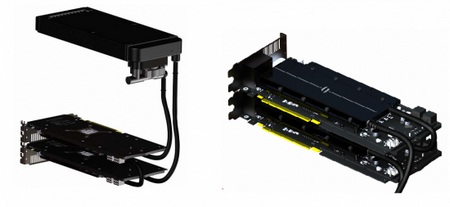 CoolIT OMNI Universal Liquid Cooling for AMD Graphics Cards