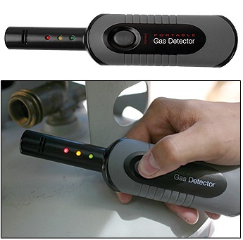 LED Gas Detector