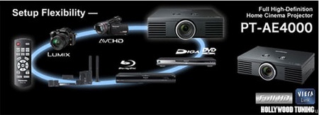 Panasonic PT-AE4000U Full HD Home Theater Projector