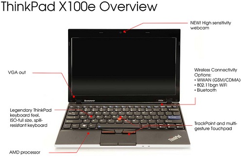 Lenovo ThinkPad X100e overview