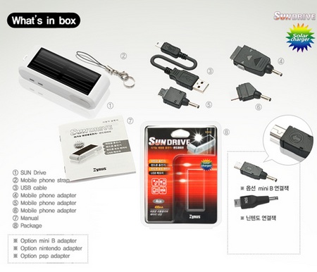 ZyRUS Sun Drive Solar Charger doubles as USB Flash Drive package