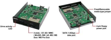 Addonics Internal eSATA-USB DigiDrive Card Readers with eSATA Port