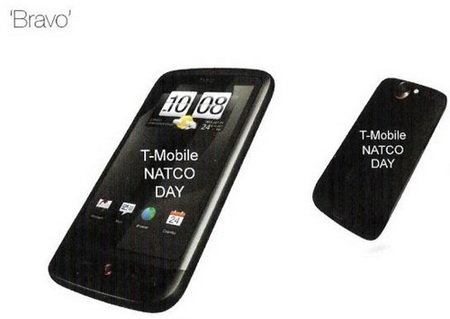 HTC Bravo Android Phone