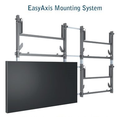 Planar Clarity Matrix LCD Video Wall System in-wall service EasyAxis mounting