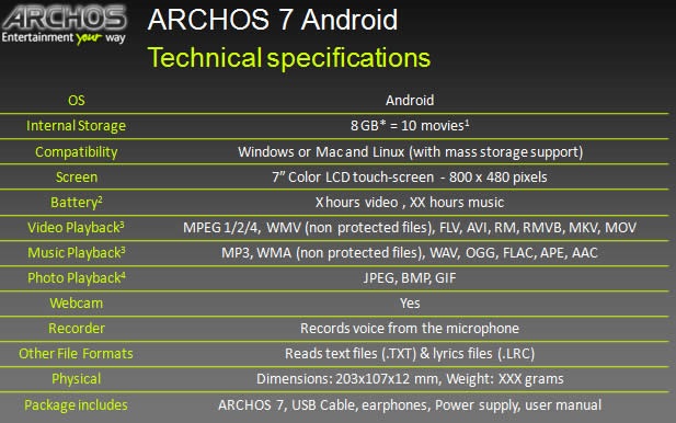 Archos 7 Android MID Specs