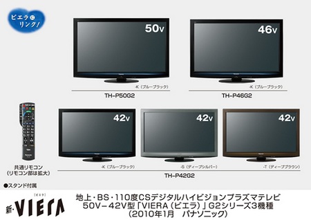 Panasonic VIERA G2 Plasma HDTV