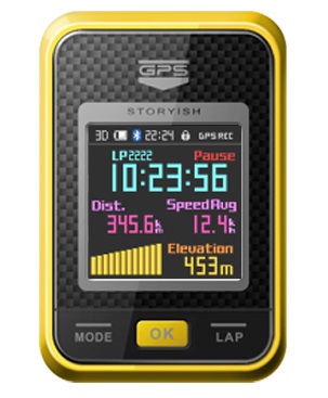 CuuB PocketGPS S1 GPS Device