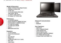 Lenovo ThinkPad W701 and W701ds Notebooks