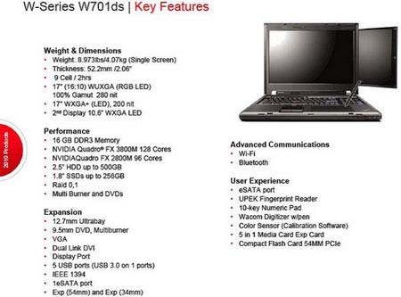 Lenovo ThinkPad W701 and W701ds Notebooks