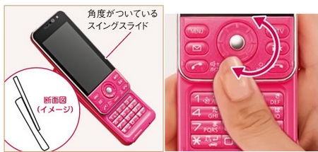 NTT docomo Panasonic P-02B Slider Phone slide and wheel