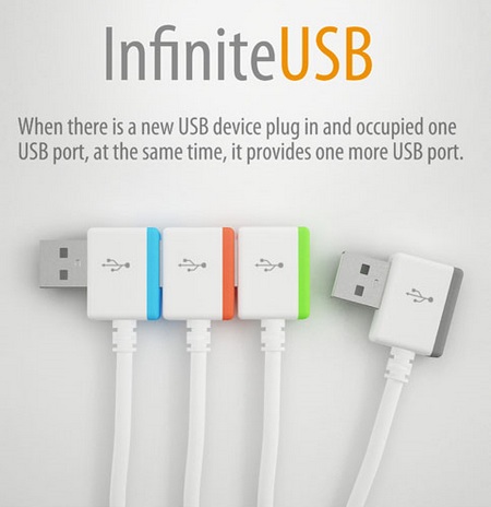 Infinite USB Concept