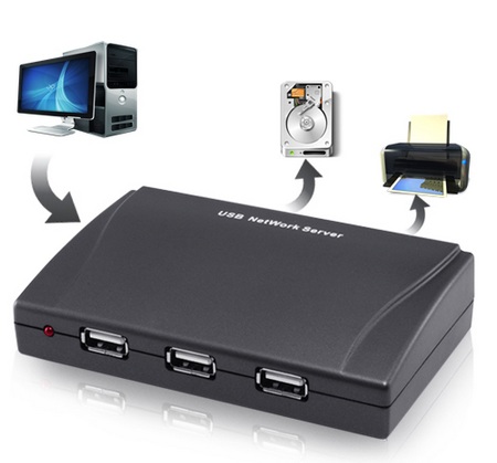 4-Port USB Device Server