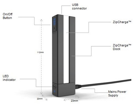 FreePlay ZipCharge Portable Charger details