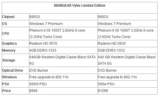 MainGear Vybe Limited Edition Gaming PC with AMD Phenom II X6 details