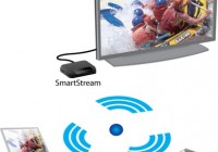 WonderMedia SmartStream WiDi Adapter