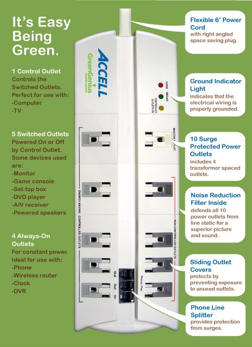 Accell GreenGenius Smart Surge Protectors 1